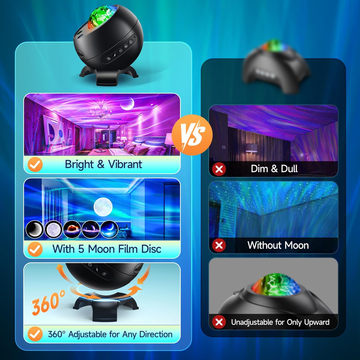 Northern Lights Projector Galaxy Projector for Bedroom, 300+Colors Modes Aurora Light,15White Noise&Bluetooth Star Projector Galaxy Lights, Remote Ambient Lighting,Lights for Bedroom Gifts for Boys